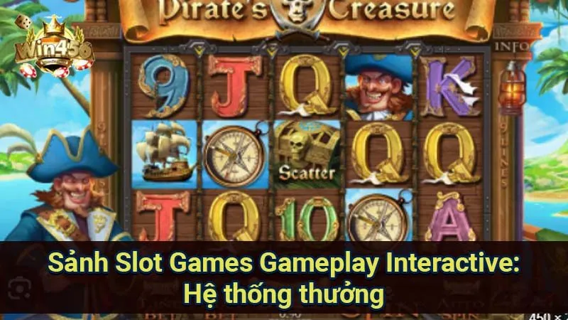 Sảnh Slot Games Gameplay Interactive: Hệ thống thưởng 9 sanh-slot-games-gameplay-interactive